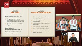 VIDEO: Pram-Rano Akan Sediakan Sarapan Gratis Bila Terpilih