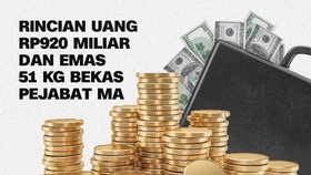 INFOGRAFIS: Uang Rp920 Miliar dan Emas 51 Kg Eks Pejabat MA
