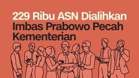 INFOGRAFIS: 229 Ribu ASN Terdampak Penambahan Jumlah Kementerian