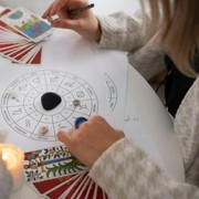 Jadikan Zodiak sebagai Acuan, Apa Benar Pertanda Punya Kepribadian Narsisistik?