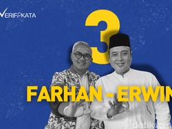 Verifikata: Farhan Sebut 84% Warga Kota Bandung Naik Kendaraan Pribadi