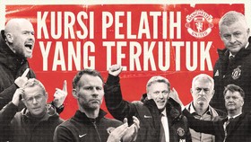 INFOGRAFIS: Kursi Pelatih MU yang Terkutuk