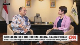 Gebrakan Budi Arie Dorong Digitalisasi Koperasi