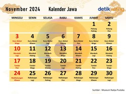 Kalender Jawa Bulan November 2024