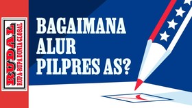 RUDAL: Bagaimana Alur Pilpres AS?