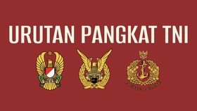 INFOGRAFIS: Urutan Pangkat Tentara Nasional Indonesia