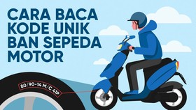 INFOGRAFIS: Cara Baca Kode Unik Ban Sepeda Motor