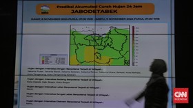 Prediksi Cuaca Jabodetabek Sepekan: Mayoritas Hujan Ringan