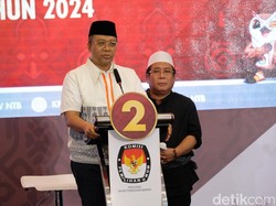 Survei Olat Maras Institute: Elektabilitas Zul-Uhel Unggul di Angka 40,7%