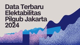 INFOGRAFIS: Adu Kuat Elektabilitas RK-Suswono Vs Pramono Anung-Si Doel