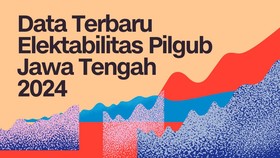 INFOGRAFIS: Data Terbaru Elektabilitas Pilgub Jateng 2024