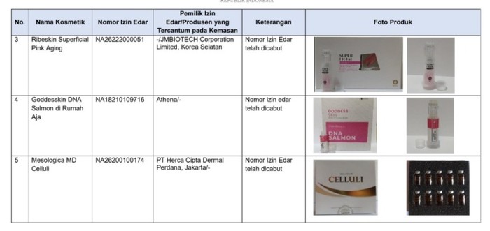 Produk kosmetik yang menyalahi aturan