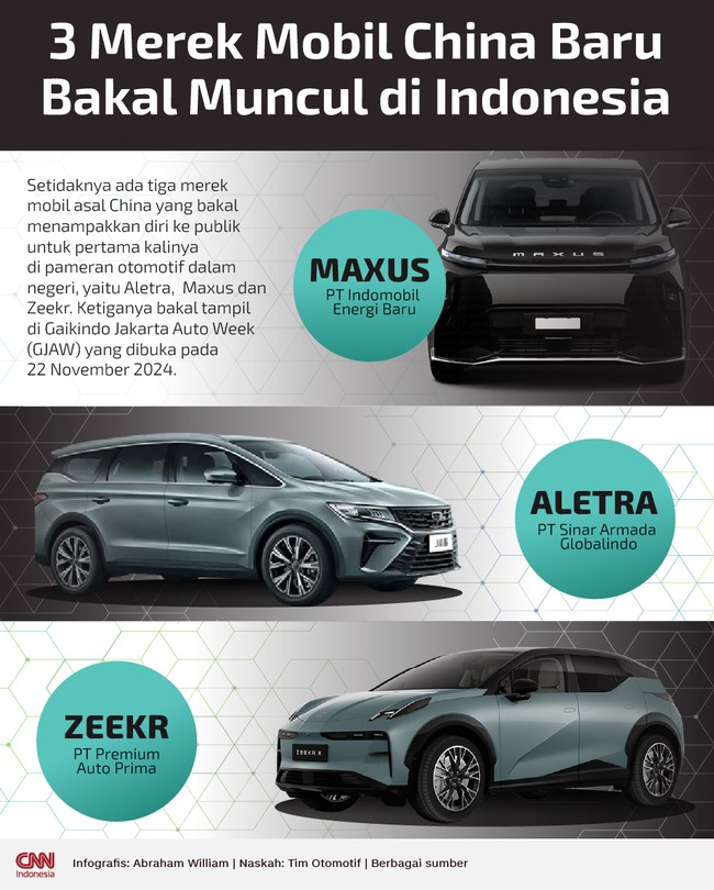 Setidaknya ada tiga merek mobil asal China yang ikut pameran otomotif dalam negeri, yaitu Aletra, Maxus dan Zeekr.