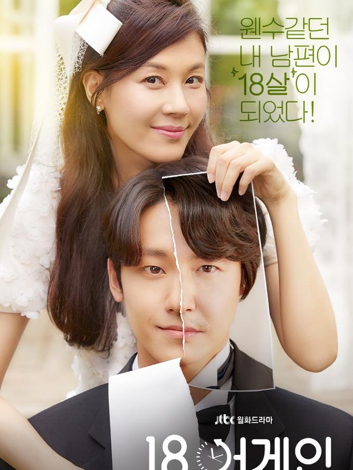 Hwang In Youp menjadi kapten tim basket SMA dalam drakor 18 Again./Foto: asianwiki.com