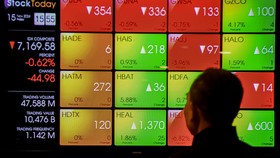 IHSG Diproyeksi Bergerak Datar Hari Ini