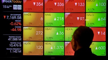 IHSG Bangkit ke 8.388 Sore Ini