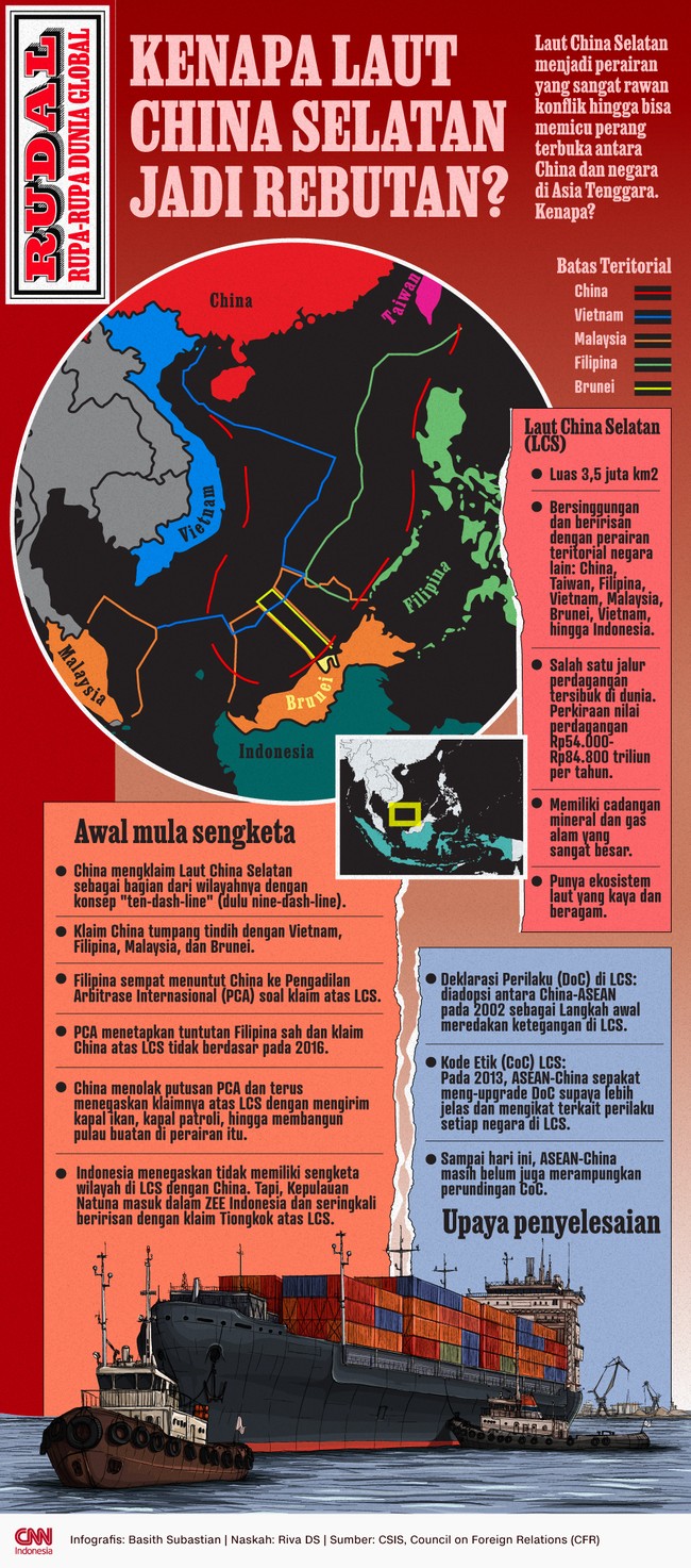 Laut China Selatan menjadi perairan yang sangat rawan konflik hingga bisa memicu perang terbuka antara China dan negara di Asia Tenggara. Kenapa?