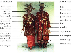 Mengenal Pakaian Adat Pengantin Tradisional Ogan Komering Ilir