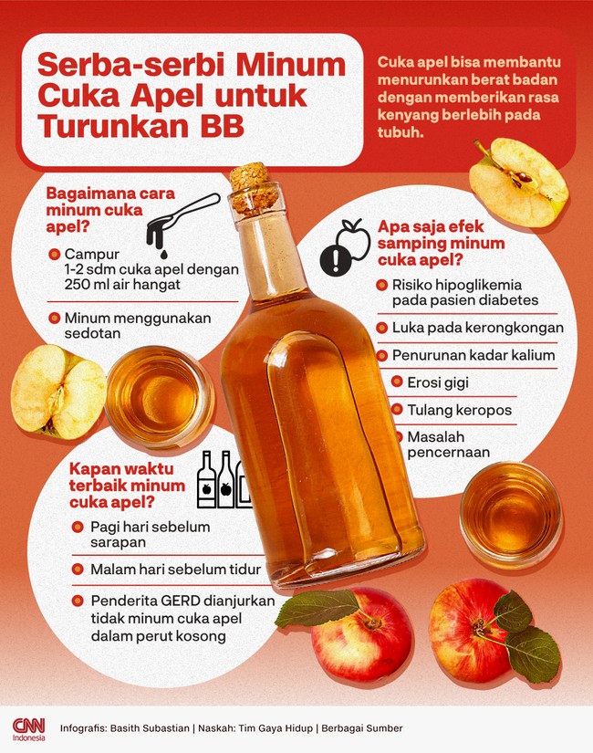 Cuka apel bisa membantu menurunkan berat badan dengan memberikan rasa kenyang berlebih pada tubuh.
