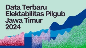 INFOGRAFIS: Data Terbaru Elektabilitas Pilgub Jatim 2024