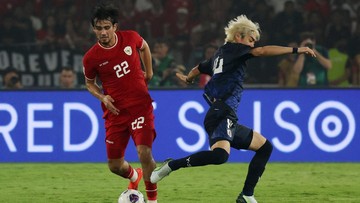 Update Eksklusif Olahraga CNN : Bertambah, 6 Pemain Naturalisasi Timnas Indonesia Tanpa Klub