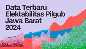 INFOGRAFIS: Data Terbaru Elektabilitas Pilgub Jabar 2024