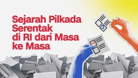 INFOGRAFIS: Sejarah Pilkada Serentak dari Masa ke Masa