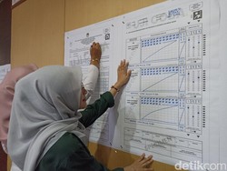 Simulasi Sirekap Digelar di Blitar untuk Cegah Kesalahan Input Data