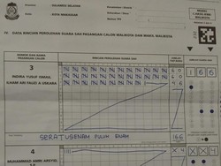 Perolehan Suara Pilwalkot Makassar di TPS Indira: INIMI 166, MULIA 162