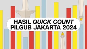 INFOGRAFIS: Hasil Quick Count Pilgub Jakarta 2024