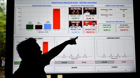 Kapan Real Count Pilkada 2024 Diumumkan?