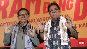 Update Quick Count Pilkada Jakarta 100%: Pramono Ungguli Ridwan Kamil
