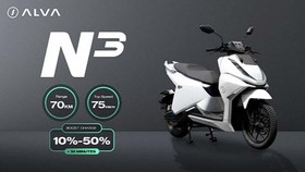 Spesifikasi Motor Listrik N3, Riding Mode Mirip Motor Bensin