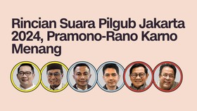 INFOGRAFIS: Data Suara Kemenangan Pramono-Rano di Pilgub Jakarta