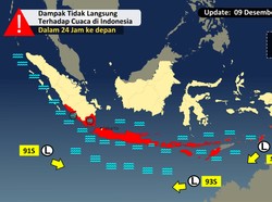 Ada 3 Pemicu Hujan Lebat-Gelombang Tinggi, BMKG Minta Daerah Ini Waspada