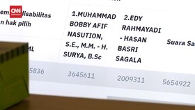 VIDEO: Bobby-Surya Menang. Paslon Edy-Hasan Ajukan Gugatan ke MK