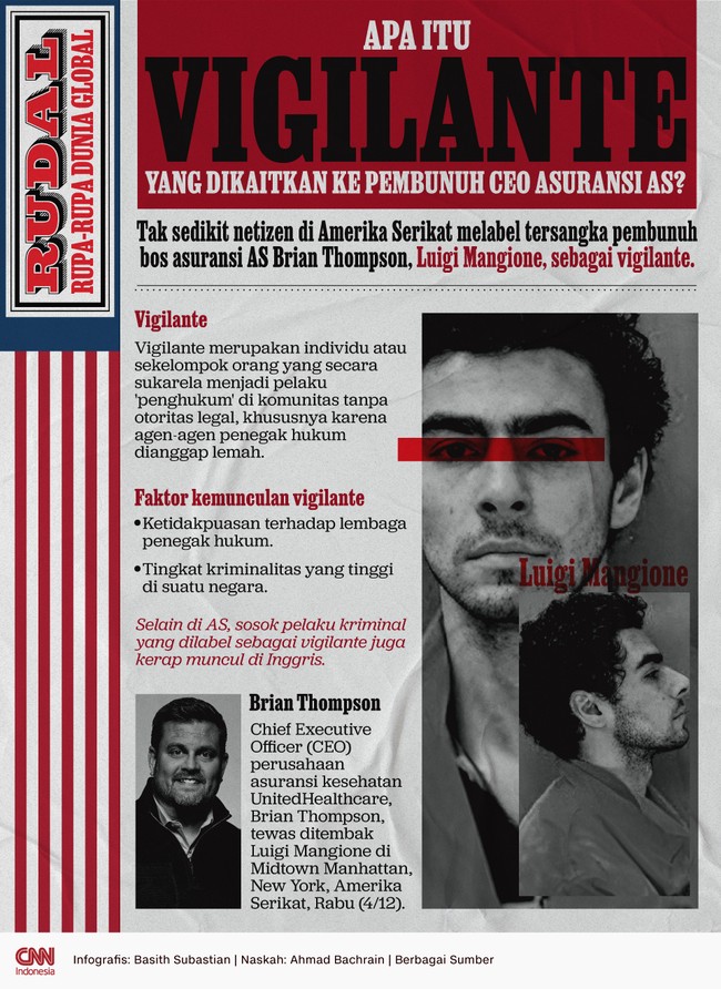 Tak sedikit netizen di Amerika Serikat melabel tersangka pembunuh bos asuransi AS Brian Thompson, Luigi Mangione, sebagai vigilante.