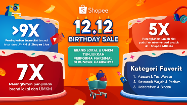 Penjualan Brand Lokal & UMKM Meningkat Hingga 7 Kali Lipat di Puncak Kampanye 12.12 Birthday Sale
