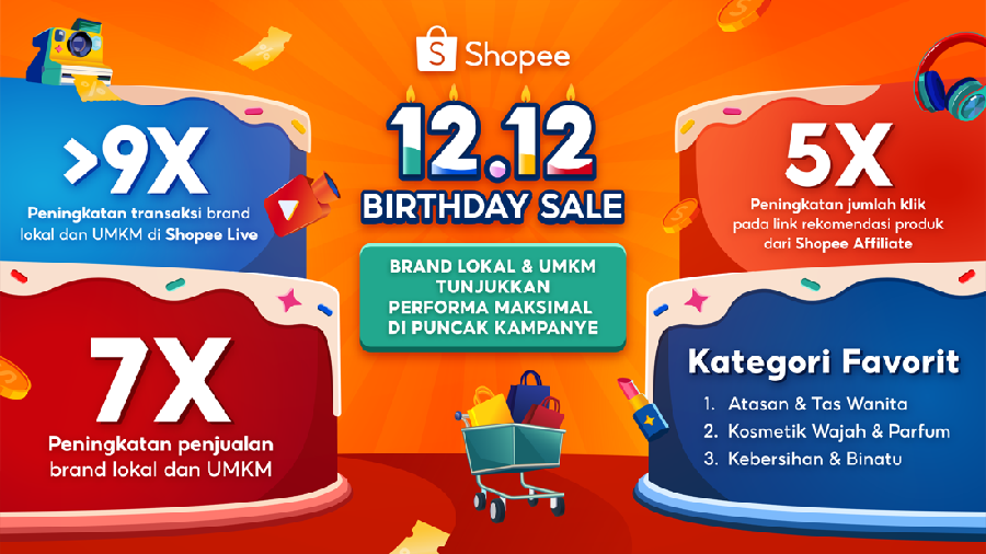 12.12 Promo 12.12