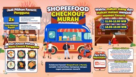 ShopeeFood Checkout Murah Jadi Favorit Pengguna di Akhir 2024