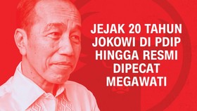 INFOGRAFIS: Jejak 20 Tahun Jokowi di PDIP hingga Dipecat Megawati