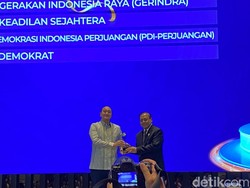 Video Gerindra Jadi Partai Paling Informatif versi KIP, Disusul PKS-PDIP