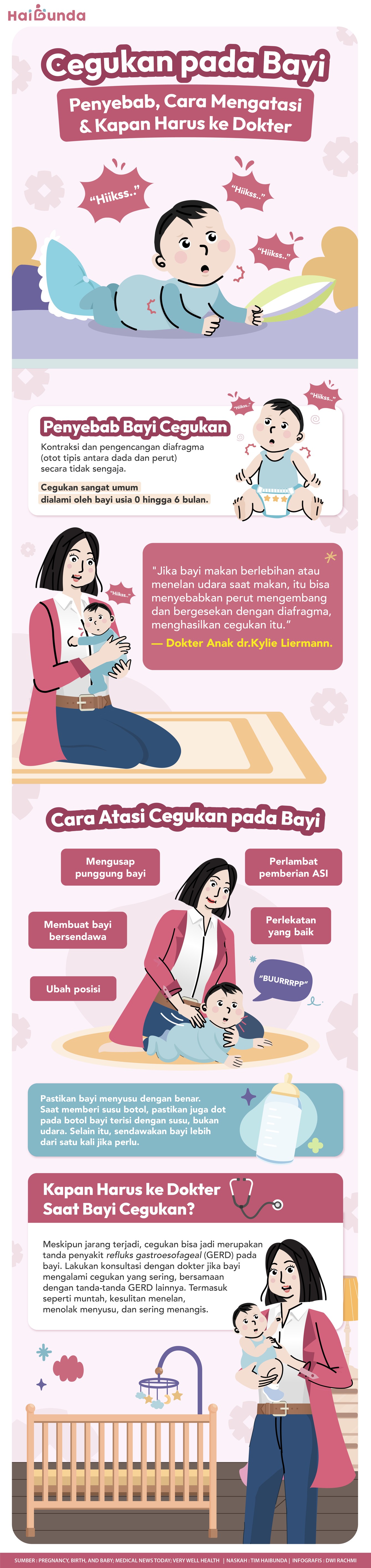 Cegukan pada bayi Cegukan pada bayi