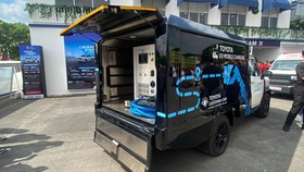 Toyota Siagakan Mobile Charging di Cikampek Jaga Mobil Listrik Mudik