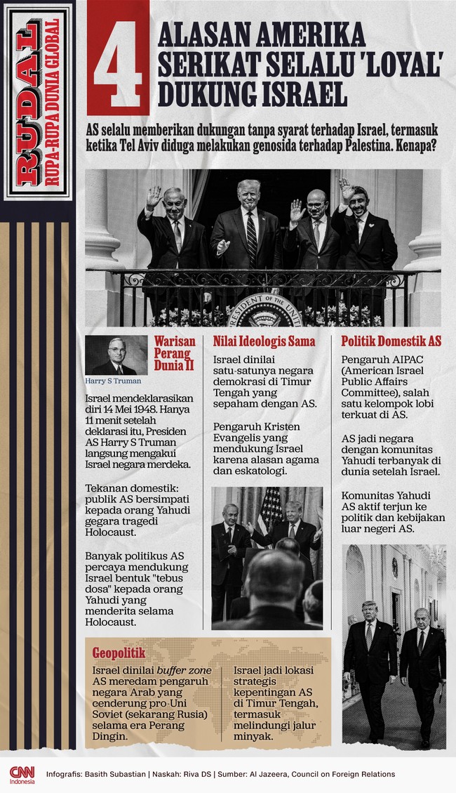 AS selalu memberikan dukungan tanpa syarat terhadap Israel, termasuk ketika Tel Aviv diduga melakukan genosida terhadap Palestina. Kenapa?