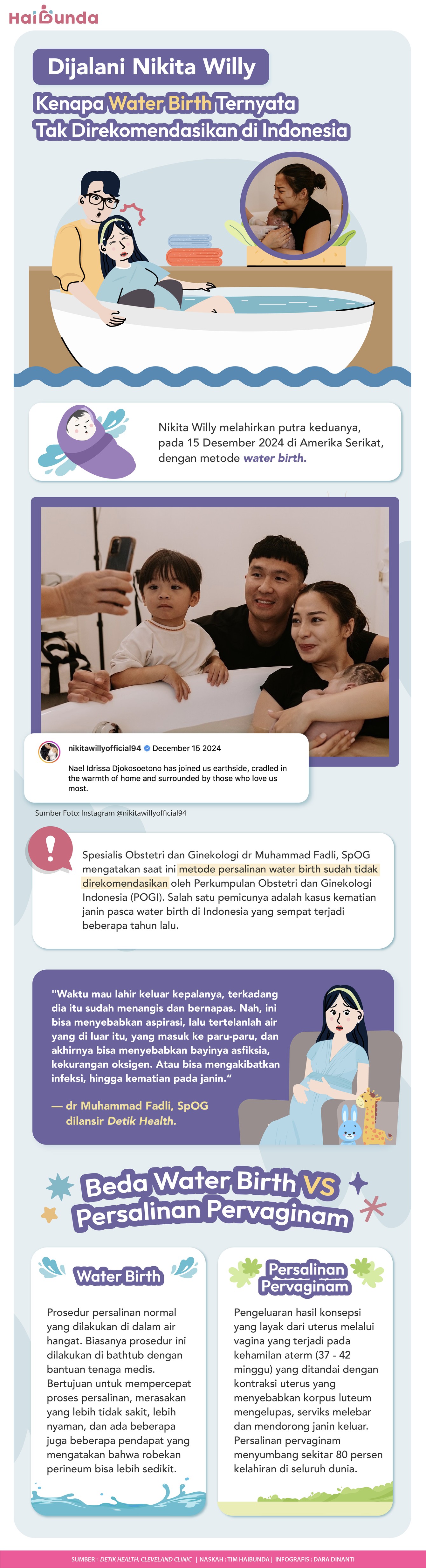 Infografis Dijalani Nikita Willy Kenapa Water Birth Ternyata Tak Direkomendasikan di Indonesia Infografis Dijalani Nikita Willy Kenapa Water Birth Ternyata Tak Direkomendasikan di Indonesia