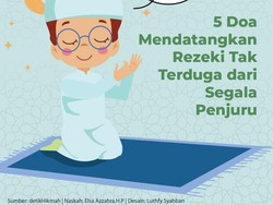 5 Doa Mendatangkan Rezeki Tak Terduga dari Segala Penjuru