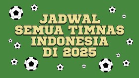 INFOGRAFIS: Jadwal Semua Timnas Indonesia di 2025