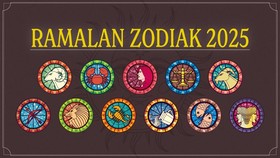 INFOGRAFIS: Ramalan Zodiak 2025: Paling Sial hingga Paling Cuan