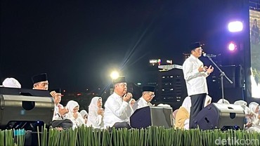 img-title Bacaan Doa Akhir dan Awal Tahun 2025